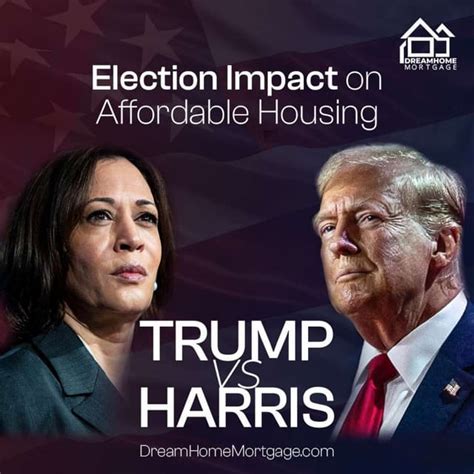 Image result for Election Process