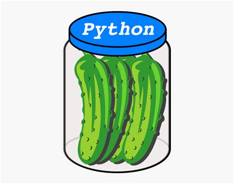 Pickling in Python 的图像结果