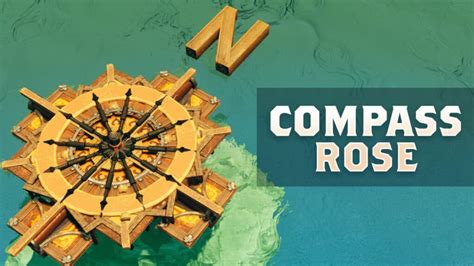 Image result for Compass GUI API Tracking