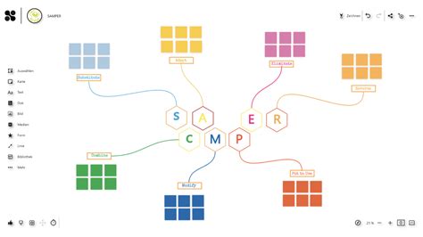 Brainstorming Shell Pattern 的图像结果