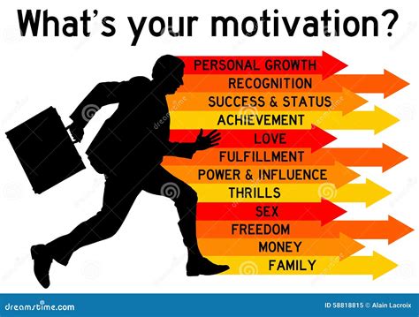 Motivation Examples 的图像结果