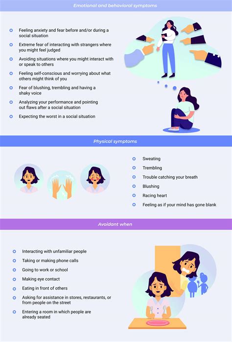 Your Brain On Social Anxiety Disorder Youtube Post your random thoughts/feelings etc - Page 1950 ...
