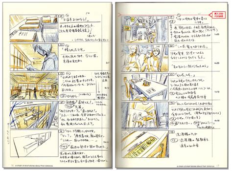 Image result for How to Storyboard a Script