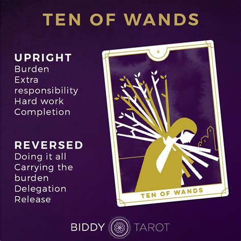 Seven Of Wands Tarot Card Meanings Biddy Tarot, 55% OFF