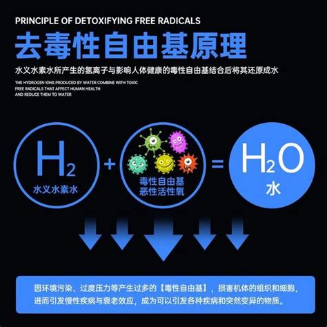 富氫杯 - 優惠推薦 - 2023年1月 | 蝦皮購物台灣