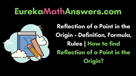 Image result for Function Reflection across Origin