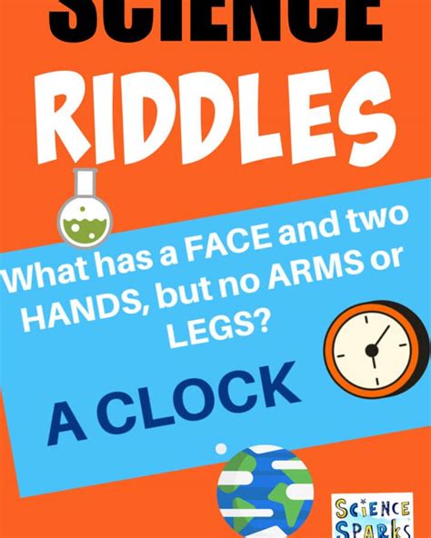 Image result for Science Reddle Example