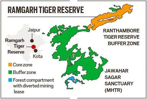 Rajasthan to develop tiger corridor