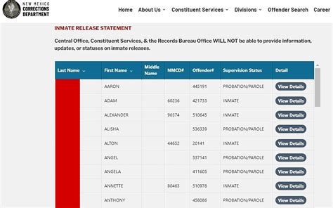 Free New Mexico Arrest & Criminal Records (Search Anyone)