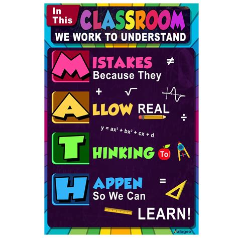 Math Classroom Rules 的图像结果