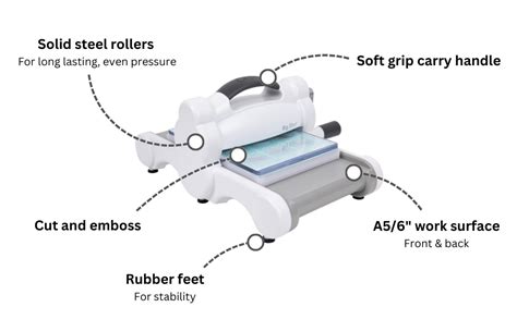 Sizzix Big Shot 660200 A5 Manual Die Cutting and Embossing Machine 6 in ...