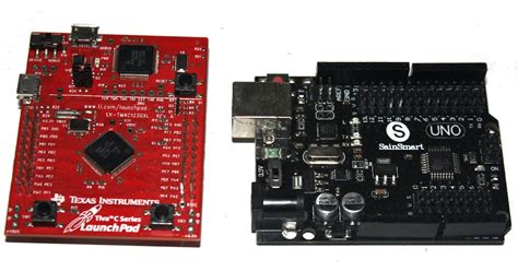 Arduino CAN-BUS Project 的图像结果