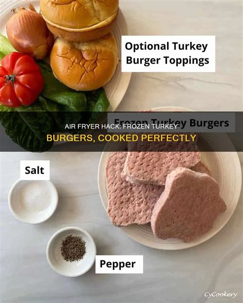 Air Fryer Hack: Frozen Turkey Burgers, Cooked Perfectly | CyCookery
