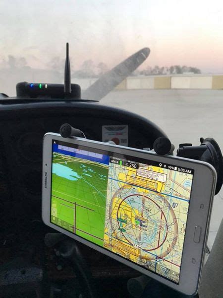 Using iFly GPS 的图像结果