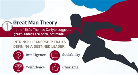 Great Man 的图像结果