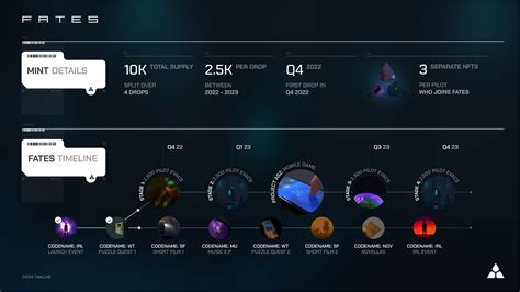 Fates Admin Pastebin 的图像结果