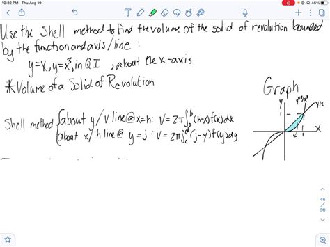 Image result for Solid of Revolution Shell Method