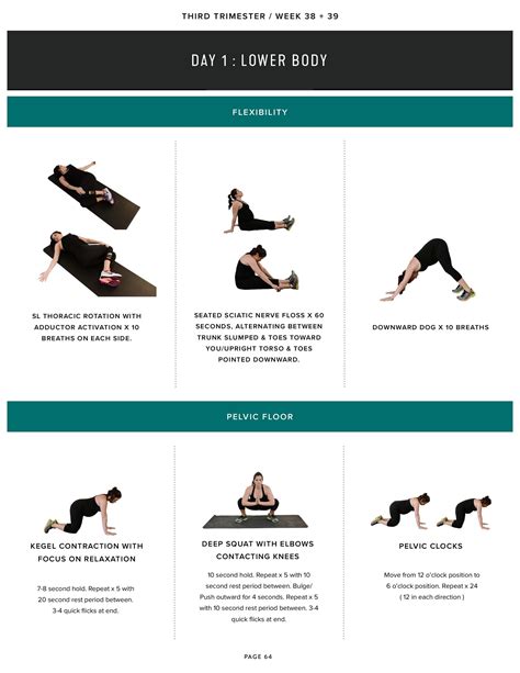 Third Trimester Pregnancy Exercises Core Exercises I’ve Added Into