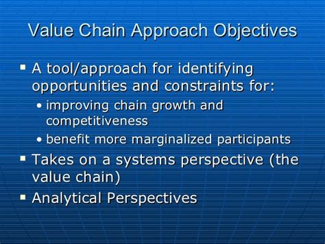Reconfiguring Value Chain 的图像结果