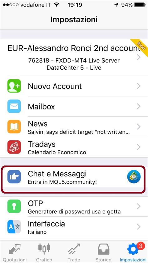 Impostare le Notifiche su MT4