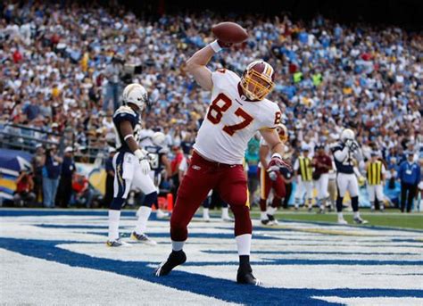 Image result for Todd Yoder