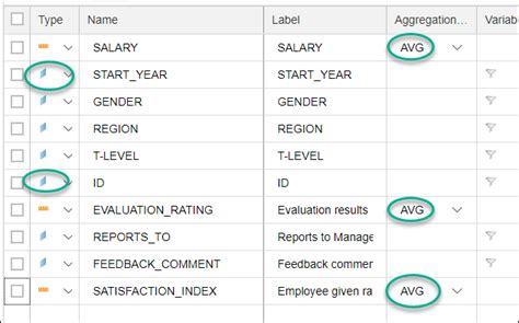 Create a Calculation View of type Cube in SAP HANA service for SAP BTP ...