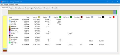Image result for High Memory Usage Detected Symbol