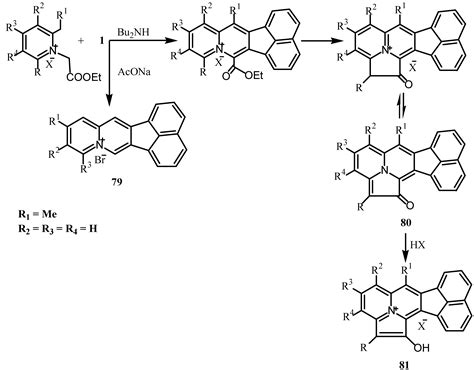 Synthesis and Reactions of Acenaphthenequinones-Part-2. The Reactions ...