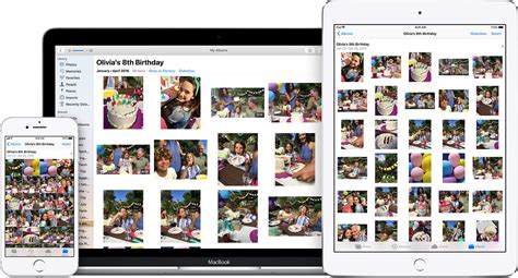 Image result for How to Get Pictures From iPhone to Computer