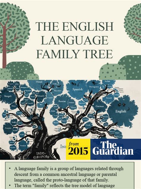 The English Language Family Tree | PDF