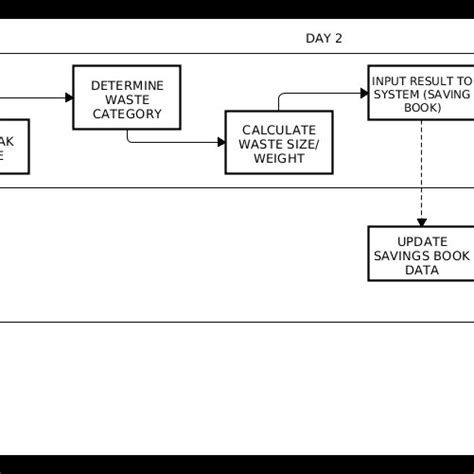 Expected Profit vs Expected Loss Formula 的图像结果