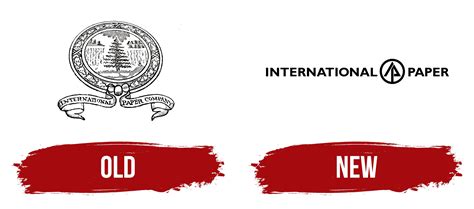 Import Paper Logo 的图像结果