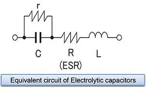 Electrolytic capacitors | Hioki