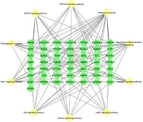 Image result for How to Change Target Path for Network Folder
