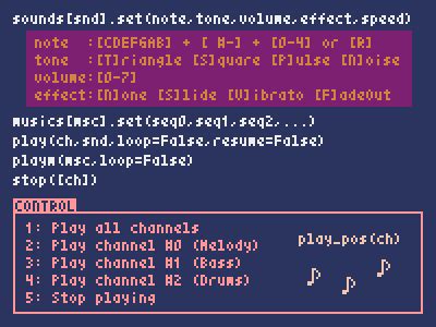 Codage Simple Pyxel Python 的图像结果