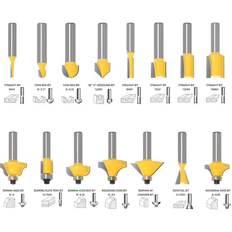 Router Bit Patterns Chart 的图像结果