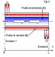 fisica dispense file per le dispense di fisica tecnica fisica dispense file per le dispense di fisica tecnica