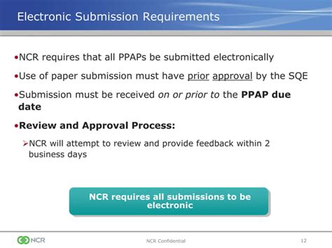 Image result for PPAP Tutorial