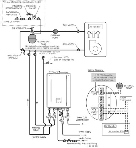 Combi Boiler Tutorial 的图像结果