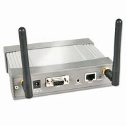Image result for VGA Projector