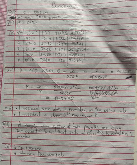 Image result for WAEC Physics Practical