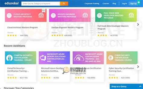 Edureka Java Course 的图像结果