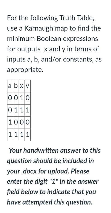 Image result for Karnaugh Map Truth Table
