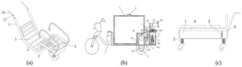 Electric Actuation of Transport Vehicles: Overview of Technical ...