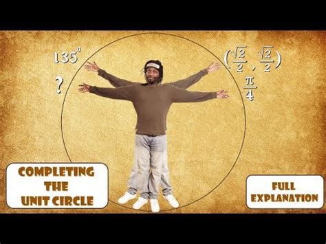 Image result for Memorizing Unit Circle