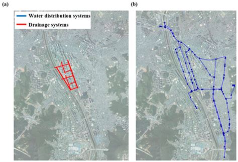 Development of a Multi-Objective Optimal Design Approach for Combined ...