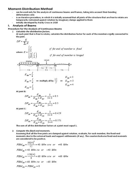 Moment Distribution Method Frame PDF 的图像结果