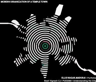 Modern Urbanization of a Temple Town | CEPT - Portfolio