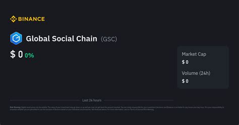 Global Social Chain Price | GSC to USD Converter, Chart and News