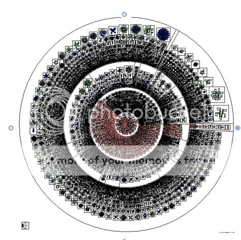 Linux Kernel Map 的图像结果